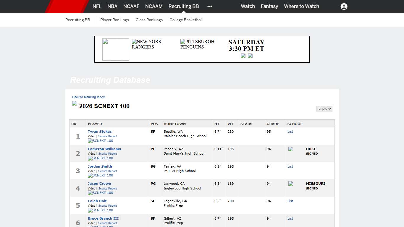 ESPN Basketball Recruiting - Player Rankings - ESPN